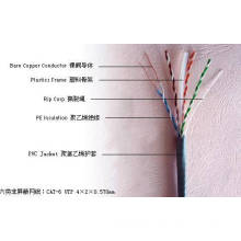 Network Cable/CAT6 UTP Cable